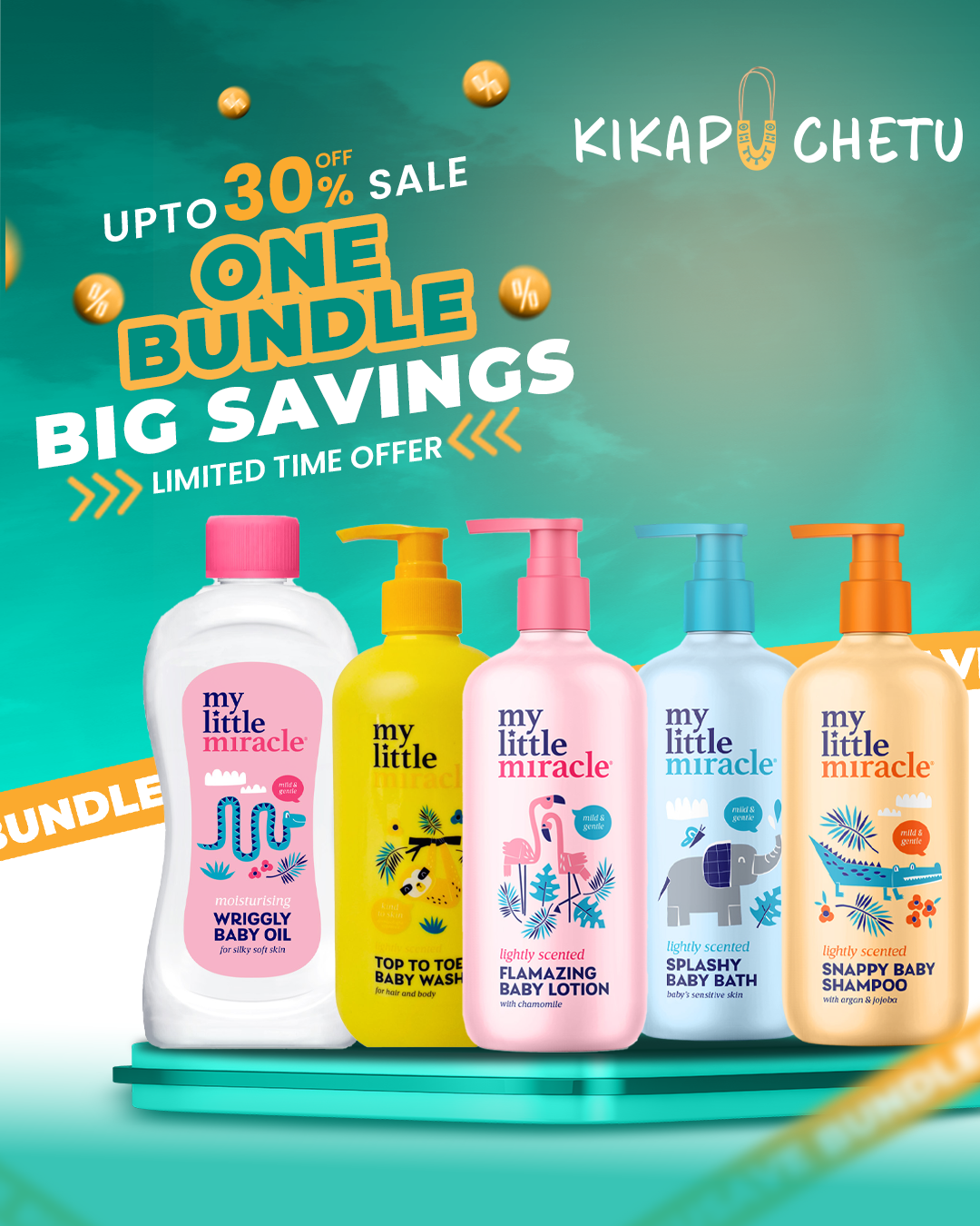 My Little Miracle Full Body Baby Essentials Kit